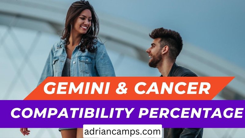 gemini cancer compatibility percentage